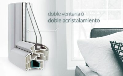 doble acristalamiento o doble ventana