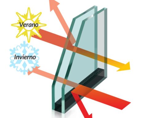 Elección del tipo de vidrio